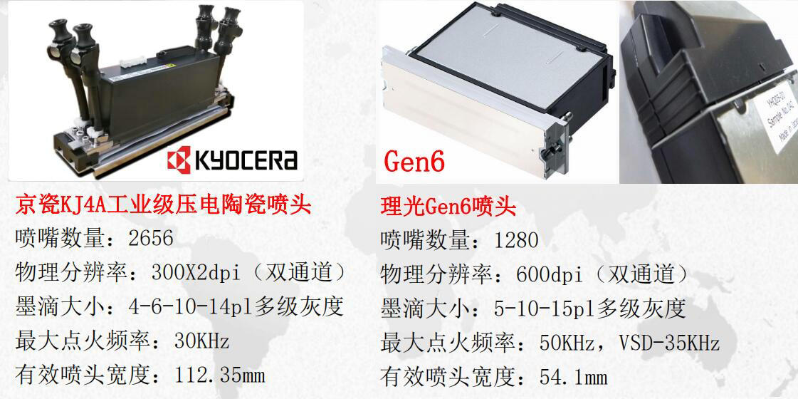 漢拓UV打印機(jī)噴頭